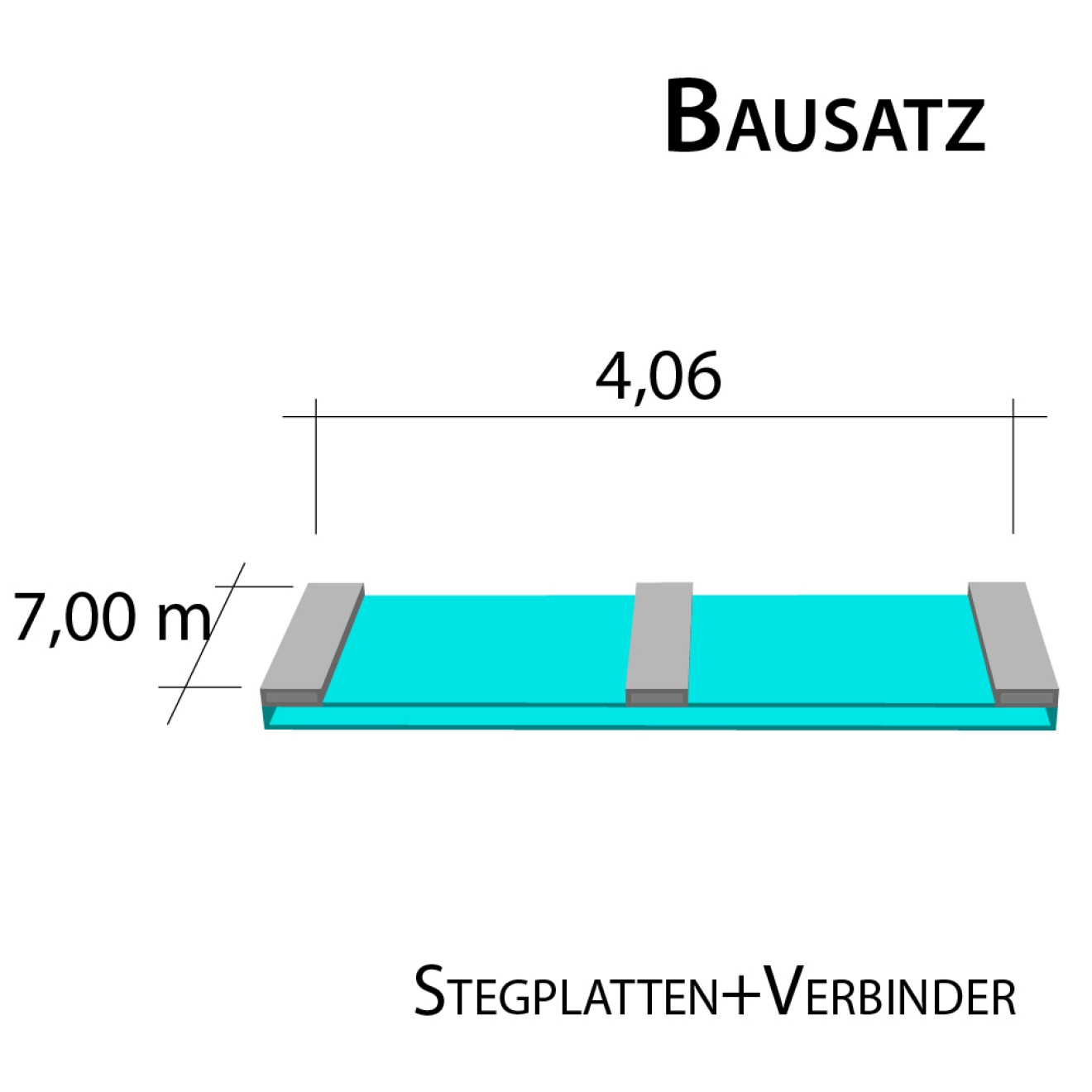 16 mm Stegplatten Bausatz 4,06 x 7,00 m Plattenlänge