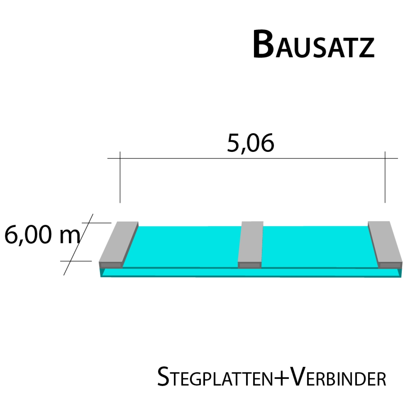 25 mm Stegplatten Bausatz 5,06 x 6 m Plattenlänge